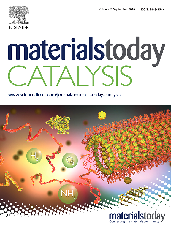 Go to journal home page - Materials Today Catalysis